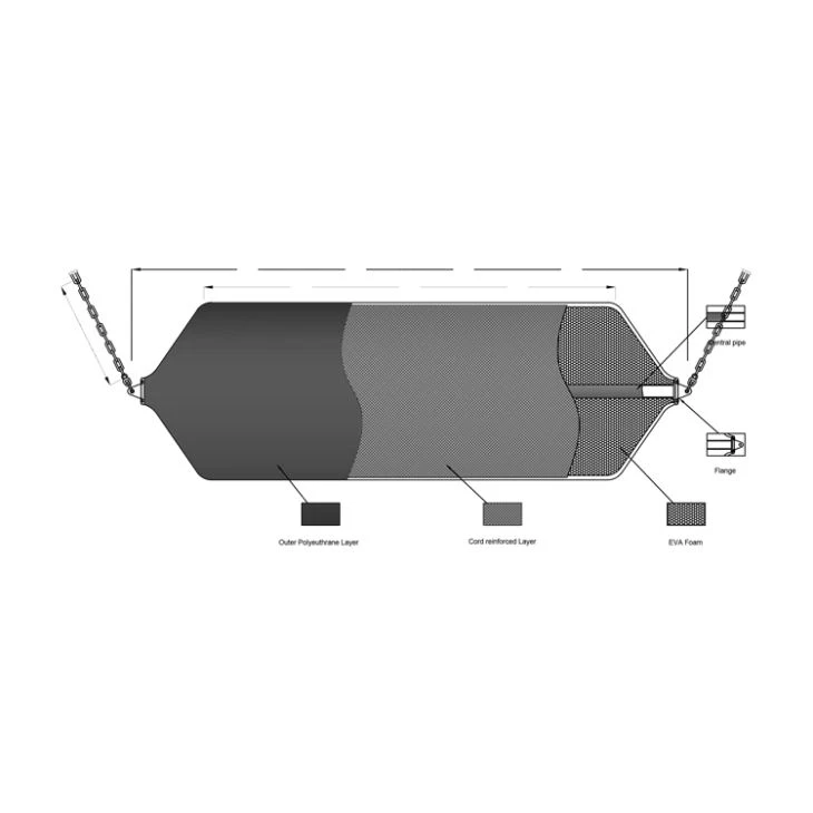 Foam Filled Boat Fender Bumper